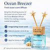 Lapir Ocean Breezer AC Car Vent Perfume | Long-Lasting Air Freshener