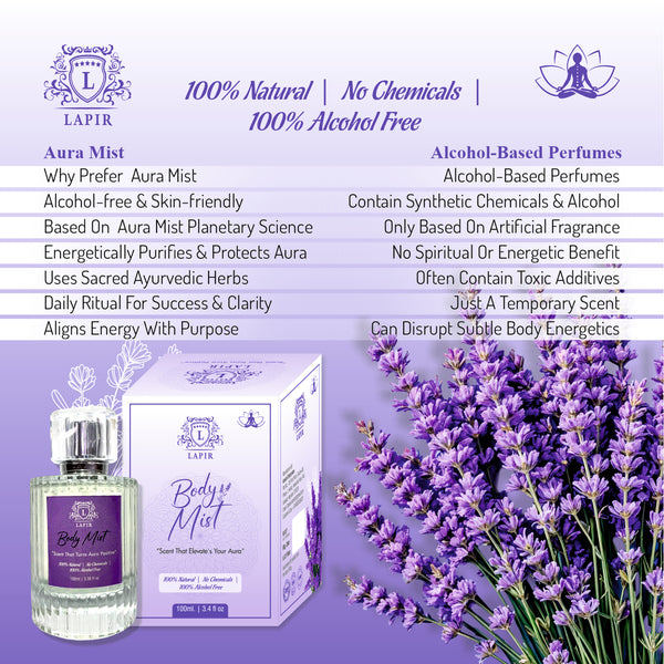 LAPIR Aura Elevating Body Mist| 100% Natural | Wellness Mist & Long Lasting Spiritual Body Mist - For Men & Women(100 ml)
