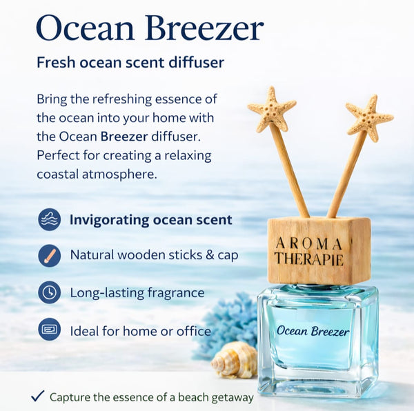 Lapir Ocean Breezer AC Car Vent Perfume | Long-Lasting Air Freshener